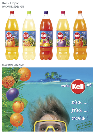 Keli